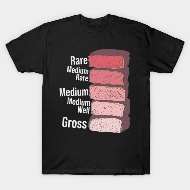 Rare Steak - Steakhouse Guide - BBQ Grillmaster T-Shirt by DeWinnes